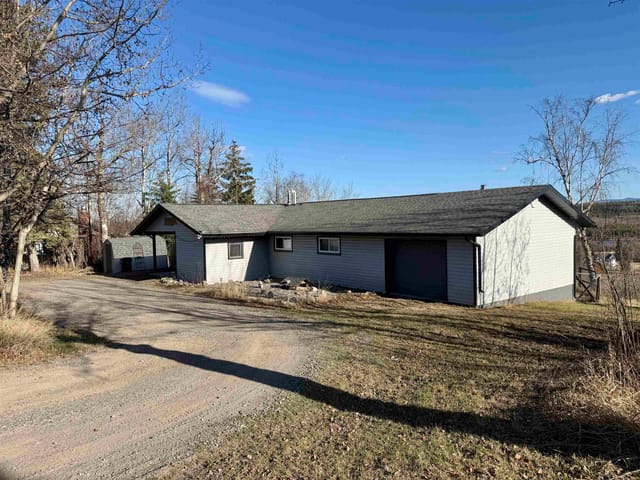 House for sale in Vanderhoof, Vanderhoof And Area, 864 Old Loop Road, 263117319 | Realtylink.org