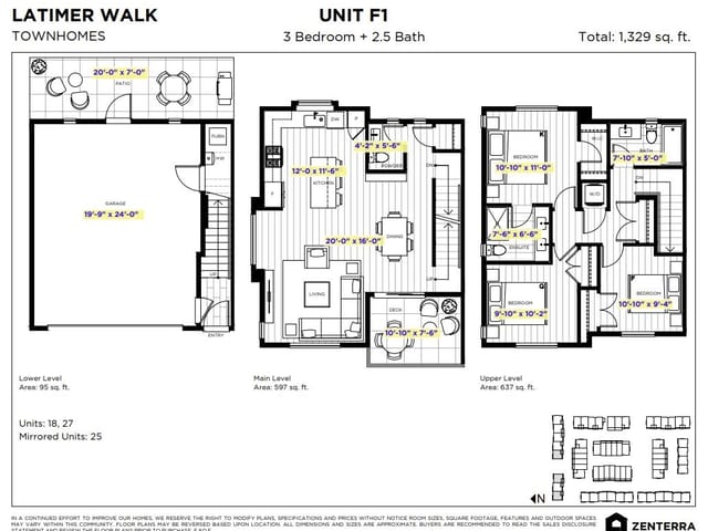 Townhouse for sale in Langley, Langley, 25 7661 198b Street, 263117633 | Realtylink.org