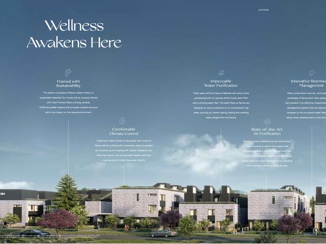 Townhouse for sale in Vancouver, Vancouver West, 116 6988 Ash Street, 263118363 | Realtylink.org