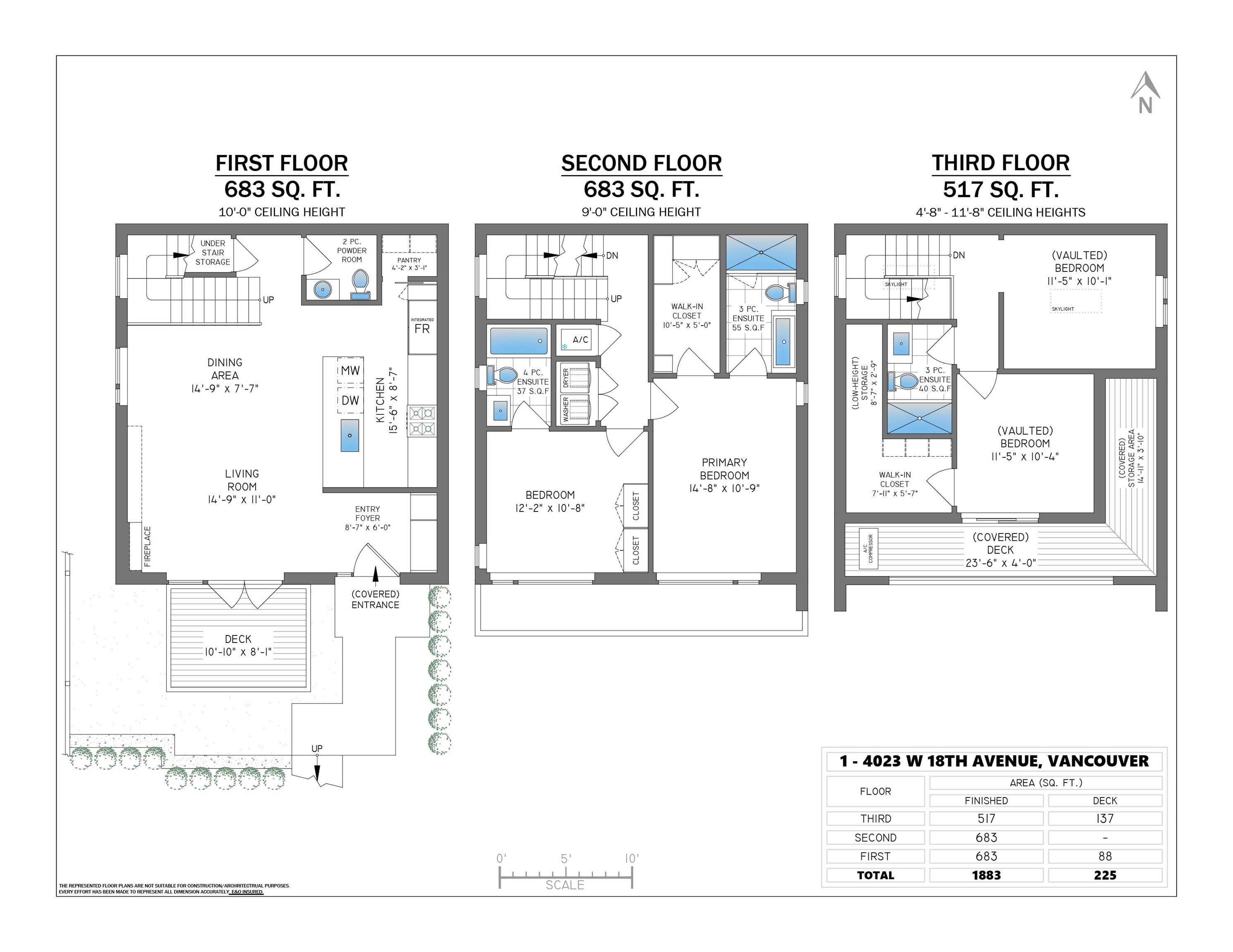 Townhouse for sale in Vancouver, Vancouver West, 1 4023 W 18th Avenue, 263118463 | Realtylink.org