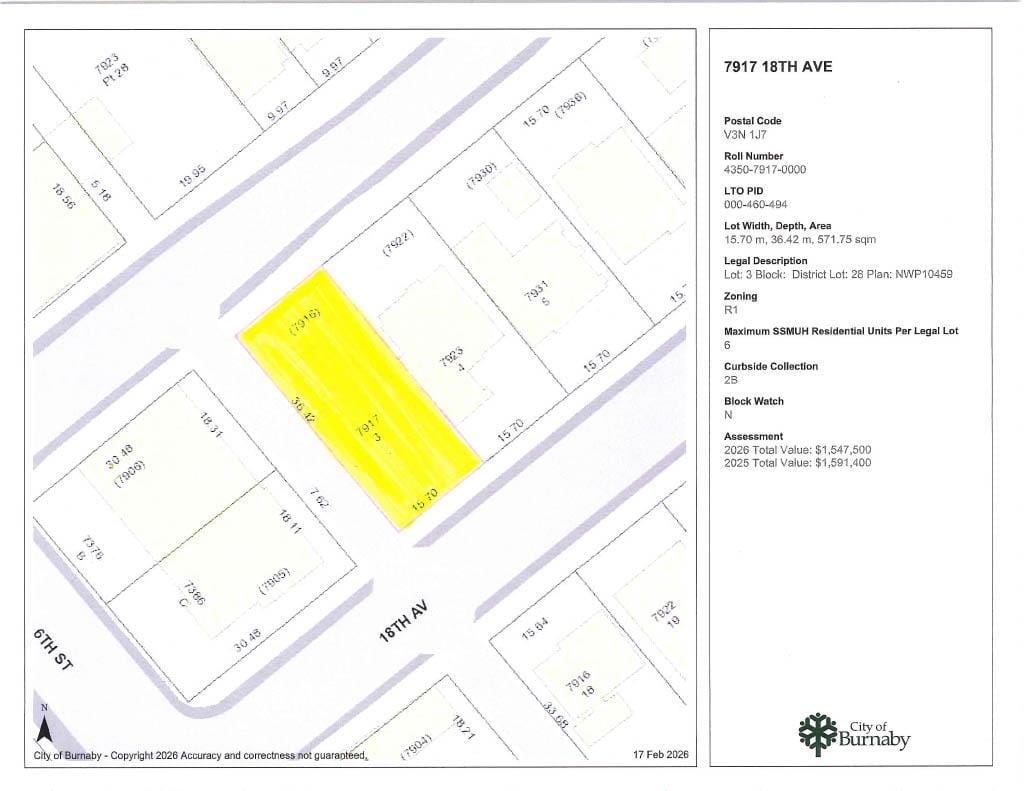 House for sale in Burnaby, Burnaby East, 7917 18th Avenue, 263119051 | Realtylink.org