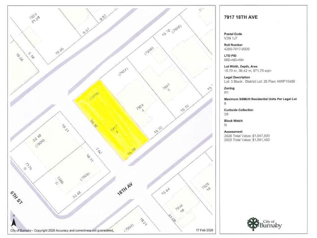 House for sale in Burnaby, Burnaby East, 7917 18th Avenue, 263119051 | Realtylink.org