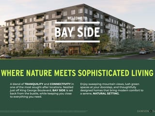 Townhouse for sale in Surrey, Surrey, 311 13668 79 Avenue, 263121164 | Realtylink.org