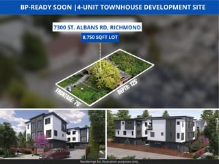 House for sale in Richmond, Richmond, 7300 St. Albans Road, 263121938 | Realtylink.org