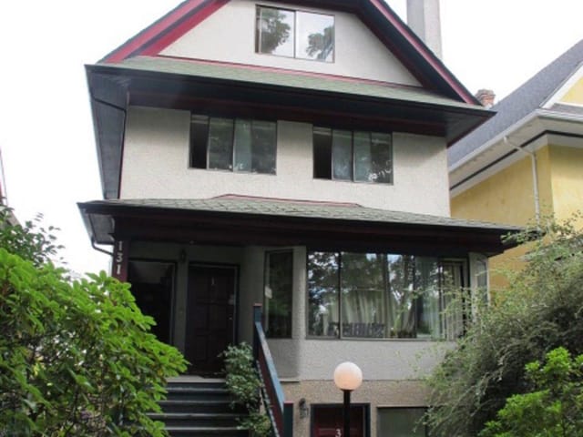 Apartment for rent in Vancouver, Vancouver West, 3 131 W 13 Avenue, 263122071 | Realtylink.org