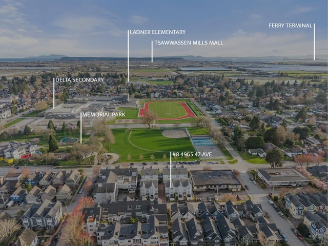 Townhouse for sale in Ladner, Ladner, 8 4965 47 Avenue, 263125045 | Realtylink.org