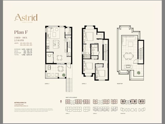 Townhouse for sale in Vancouver, Vancouver West, 202 578 W 24 Avenue, 263125817 | Realtylink.org