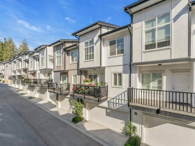 Townhouse for sale in Surrey, Surrey, 22 5867 129 Street, 263128005 | Realtylink.org
