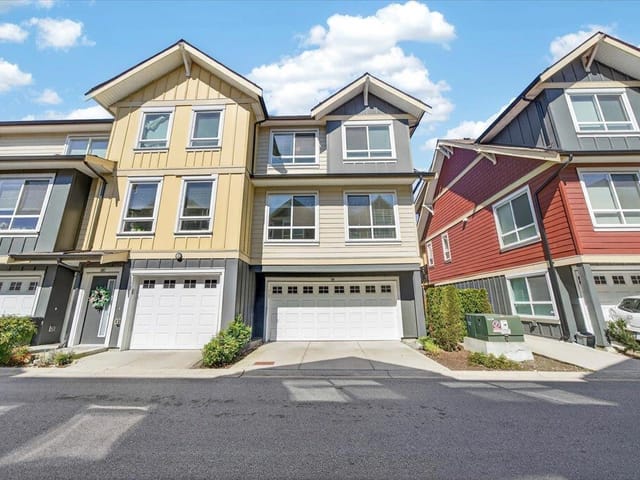 Townhouse for sale in New Westminster, New Westminster, 25 430 Duncan Street, 263129188 | Realtylink.org