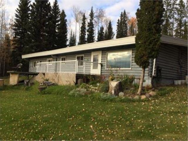 House for sale in Fort Nelson, Fort Nelson, 7487 Highland Drive, 263134231 | Realtylink.org