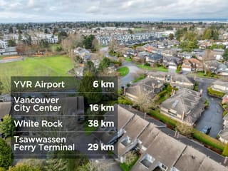 Townhouse for sale in Richmond, Richmond, 8 7300 Ledway Road, 263136552 | Realtylink.org