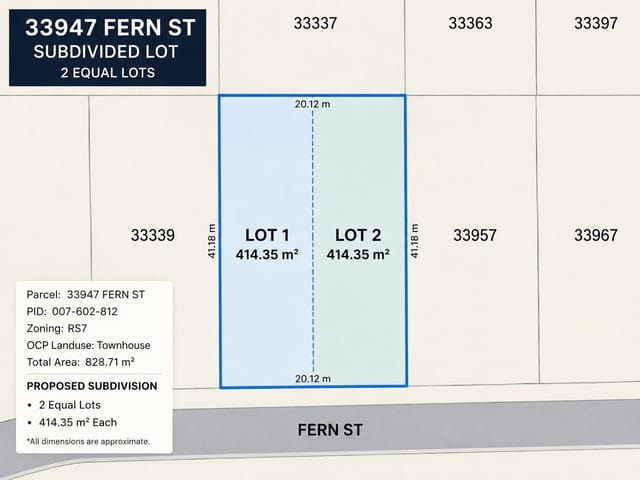 House for sale in Abbotsford, Abbotsford, 33947 Fern Street, 263142097 | Realtylink.org
