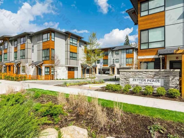 Townhouse for sale in Langley, Langley, 21 8508 204 Street, 263142269 | Realtylink.org