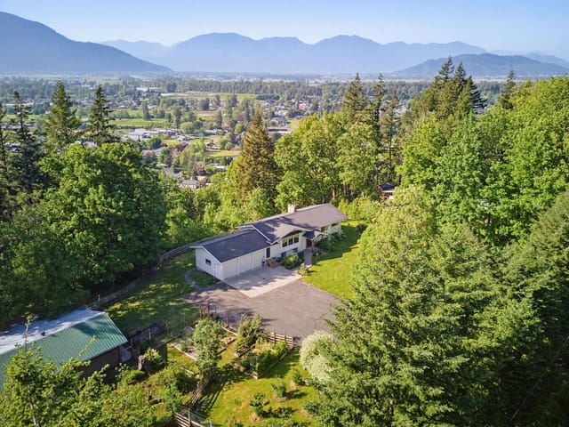 House for sale in Yarrow, Yarrow, 42299 Highland Drive, 263143534 | Realtylink.org