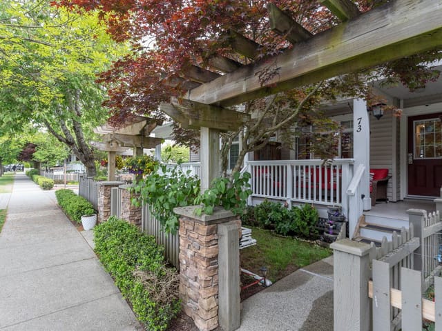 Townhouse for sale in Surrey, Cloverdale, 73 6852 193 Street, 263145637 | Realtylink.org