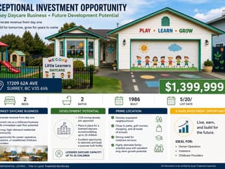 House for sale in Surrey, Cloverdale, 17209 62a Ave, 263148091 | Realtylink.org