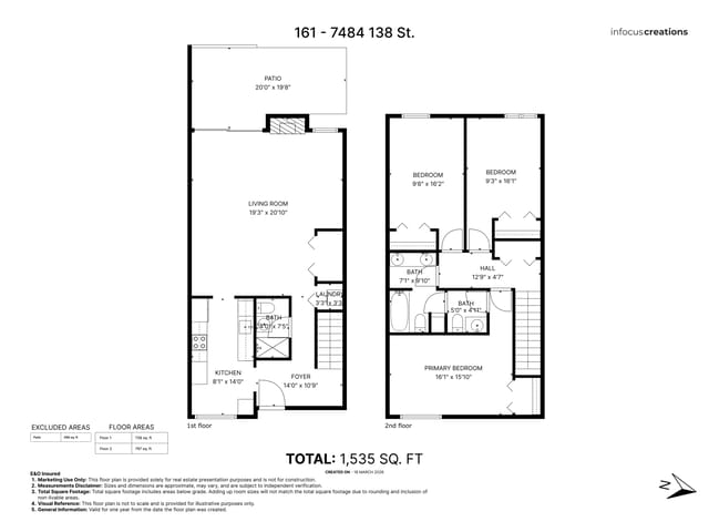 Townhouse for sale in Surrey, Surrey, 161 7484 138 Street, 263148488 | Realtylink.org