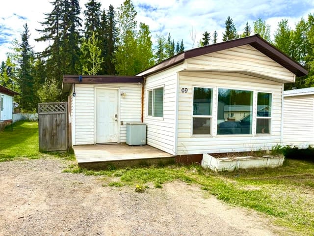 Manufactured Home for sale in Smithers, Smithers And Area, 69 95 Laidlaw Road, 263148538 | Realtylink.org
