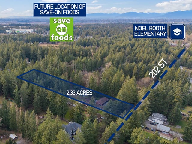 House for sale in Langley, Langley, 3085 202 Street, 263150029 | Realtylink.org