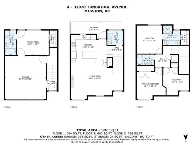 Townhouse for sale in Mission, Mission, 4 32970 Tunbridge Avenue, 263152296 | Realtylink.org