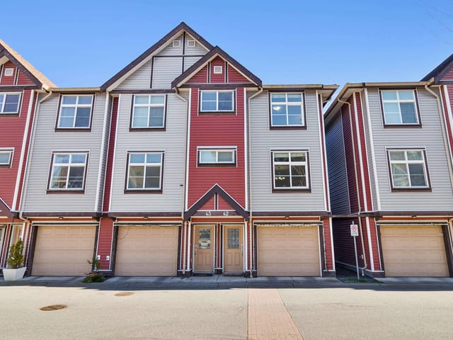 Townhouse for sale in Surrey, Surrey, 42 9405 121 Street, 263153095 | Realtylink.org