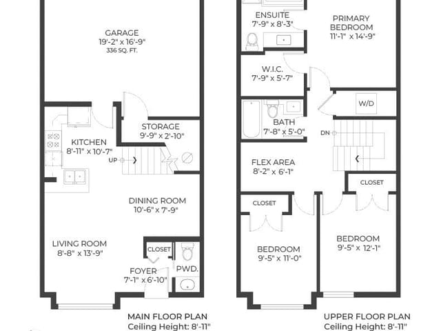 Townhouse for sale in Richmond, Richmond, 13 7028 Ash Street, 263154135 | Realtylink.org