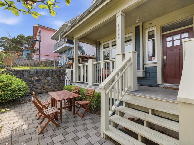 Townhouse for sale in Vancouver, Vancouver East, 1828 E Georgia Street, 263156166 | Realtylink.org