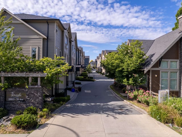 Townhouse for sale in Langley, Langley, 37 19913 70 Avenue, 263157895 | Realtylink.org