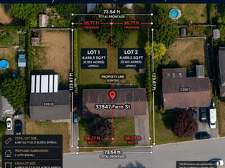 House for sale in Abbotsford, Abbotsford, 33947 Fern Street, 263163286 | Realtylink.org