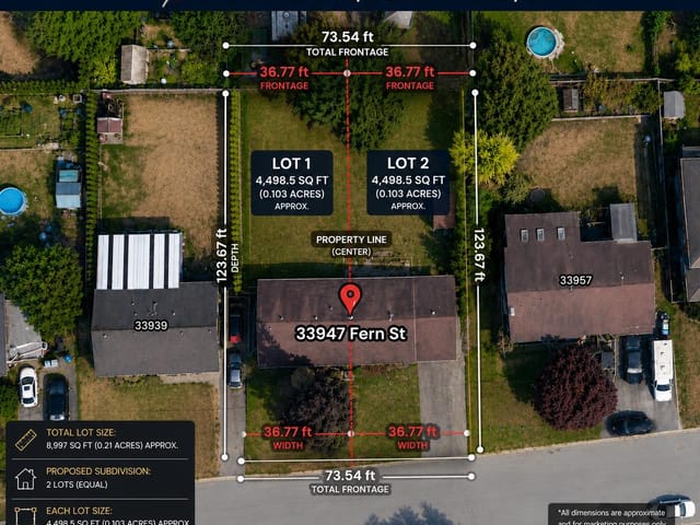 House for sale in Abbotsford, Abbotsford, 33947 Fern Street, 263163286 | Realtylink.org