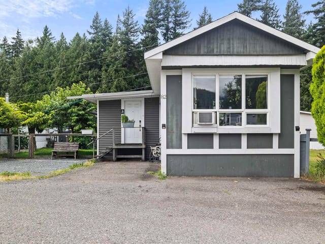 Manufactured Home for sale in Chilliwack, Sardis, 82 5742 Unsworth Road, 263163361 | Realtylink.org