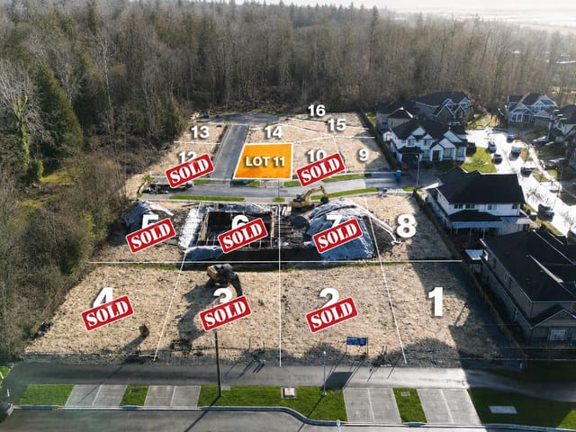 Lot for sale in Surrey, Surrey, 7672 156a Street, 263165853 | Realtylink.org