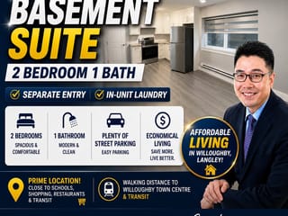 Other Property for rent in Langley, Langley, 8236 204 Street, 263167912 | Realtylink.org