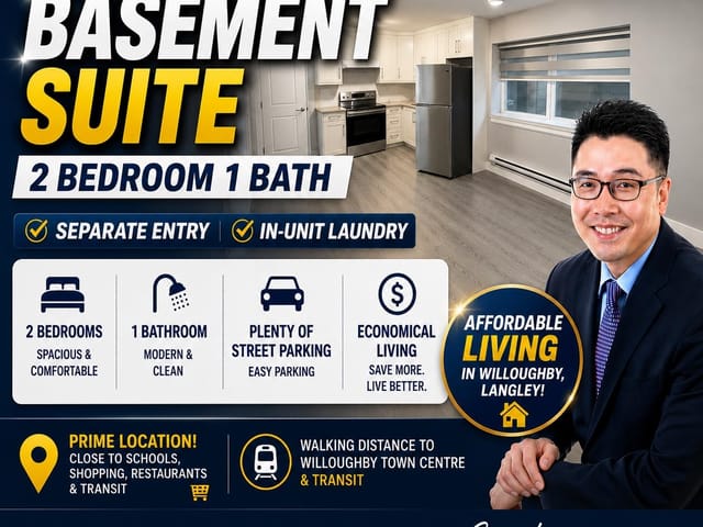 Other Property for rent in Langley, Langley, 8236 204 Street, 263167912 | Realtylink.org