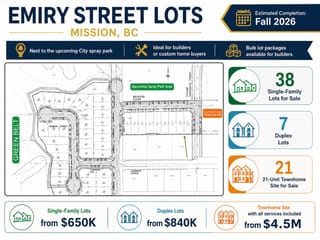 Lot for sale in Mission, Mission, LT.2 9127 Emiry Street, 263169927 | Realtylink.org
