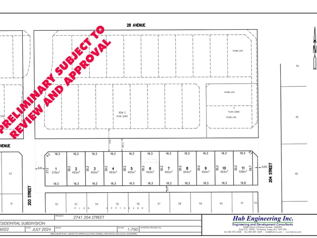 Lot for sale in Langley, Langley, 2741 204 Street, 263171249 | Realtylink.org