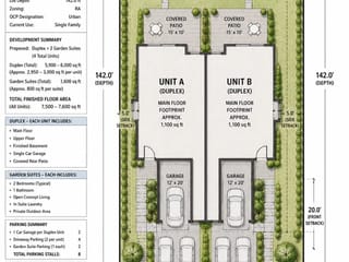 House for sale in Surrey, North Surrey, 11372 Surrey Road, 263172437 | Realtylink.org