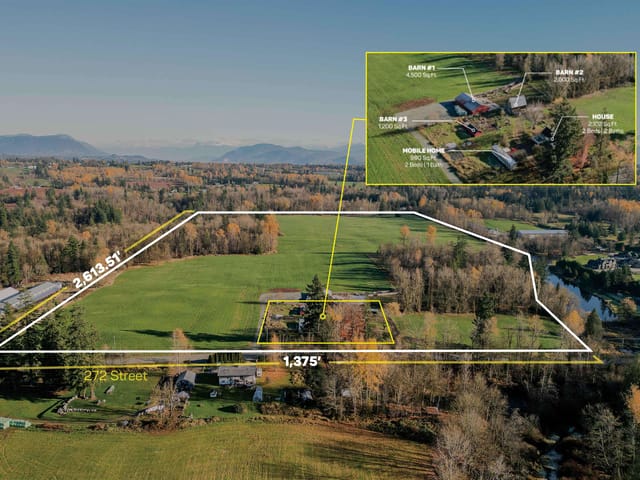 House for sale in Langley, Langley, 6290 272 Street, 263172941 | Realtylink.org