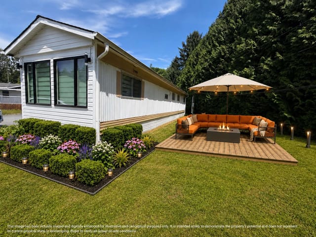 Manufactured Home for sale in Maple Ridge, Maple Ridge, 18 12868 229 Street, 263175061 | Realtylink.org