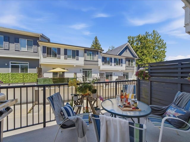 Townhouse for sale in Surrey, Surrey, 53 8130 136a Street, 263176720 | Realtylink.org