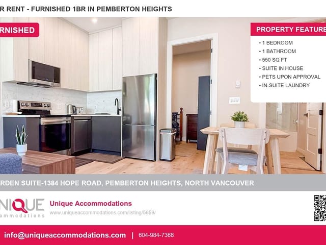 Other Property for rent in North Vancouver, North Vancouver, 1384 Hope Road, 263178730 | Realtylink.org