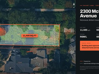 Lot for sale in Richmond, Richmond, 2300 McLeod Avenue, 263180579 | Realtylink.org