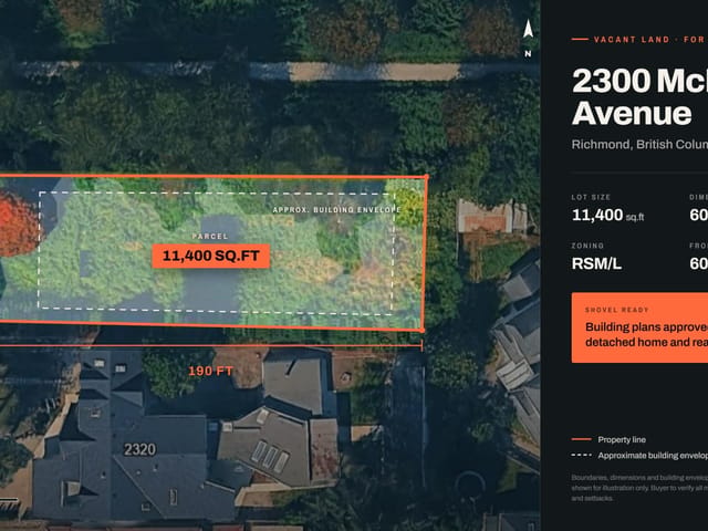 Lot for sale in Richmond, Richmond, 2300 McLeod Avenue, 263180579 | Realtylink.org