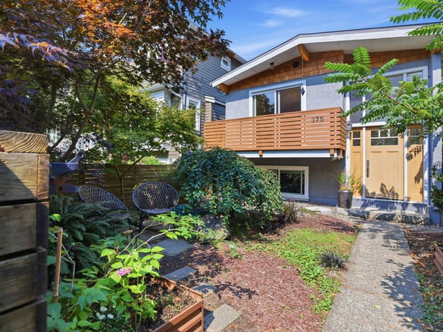 House for sale in Vancouver, Vancouver East, 375 E 28th Avenue, 263180922 | Realtylink.org