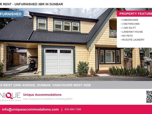 Other Property for rent in Vancouver, Vancouver West, 3752 W 23rd, 263183007 | Realtylink.org