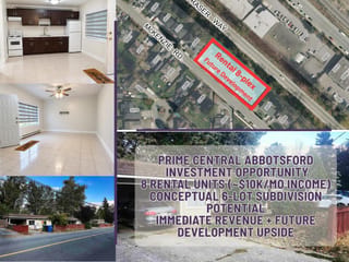 Other Plex for sale in Abbotsford, Abbotsford, 2294 McKenzie Road, 263184331 | Realtylink.org