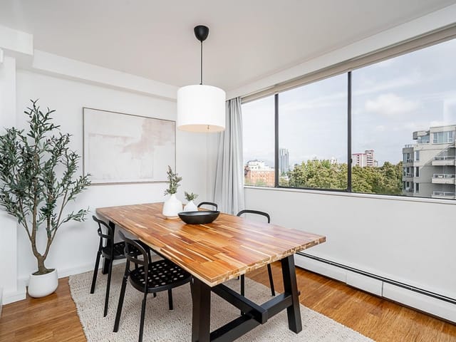 Apartment for sale in Vancouver, Vancouver West, 902 1616 W 13 Avenue, 263187484 | Realtylink.org