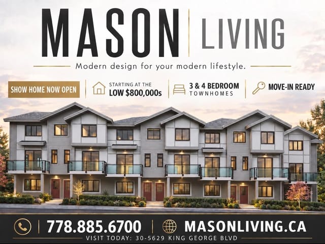 Townhouse for sale in Surrey, Surrey, 2 5629 King George Boulevard, 263188937 | Realtylink.org