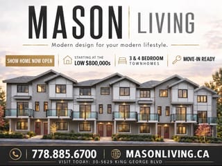 Townhouse for sale in Surrey, Surrey, 22 5629 King George Boulevard, 263188941 | Realtylink.org