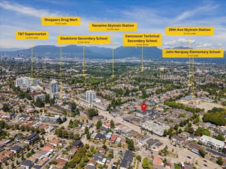 Apartment for sale in Vancouver, Vancouver East, 303 4882 Slocan Street, 263192791 | Realtylink.org